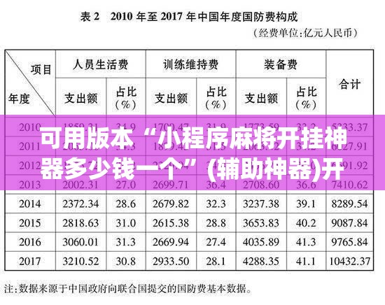 可用版本“小程序麻将开挂神器多少钱一个”(辅助神器)开挂详细教程