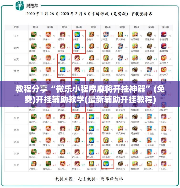 教程分享“微乐小程序麻将开挂神器	”(免费)开挂辅助教学(最新辅助开挂教程)