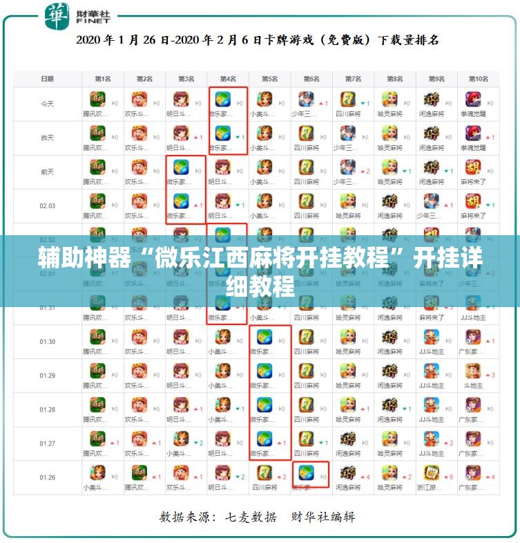 辅助神器“微乐江西麻将开挂教程	”开挂详细教程