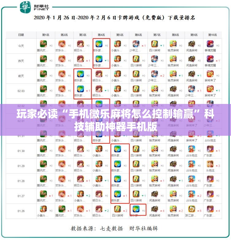 玩家必读“手机微乐麻将怎么控制输赢	”科技辅助神器手机版