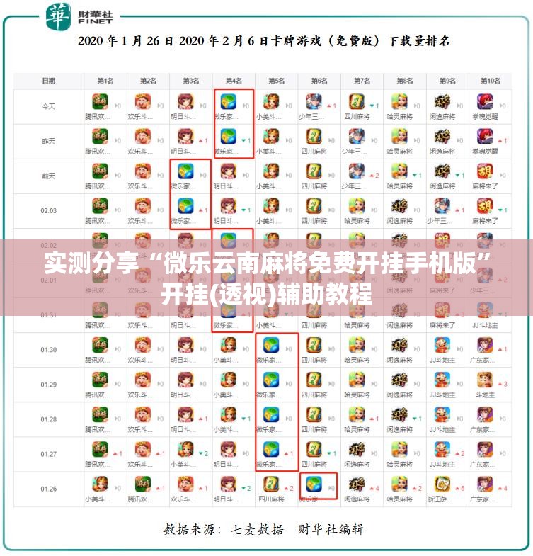 实测分享“微乐云南麻将免费开挂手机版”开挂(透视)辅助教程