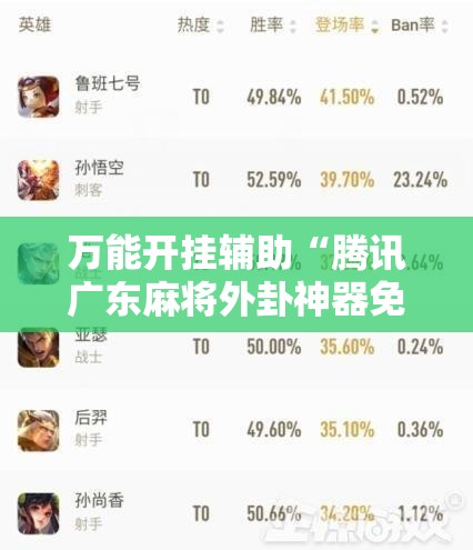 万能开挂辅助“腾讯广东麻将外卦神器免费下载安装”科技辅助神器手机版
