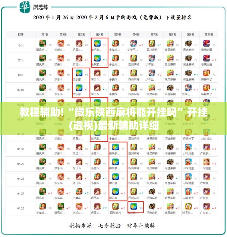 教程辅助!“微乐陕西麻将能开挂吗”开挂(透视)最新辅助详细