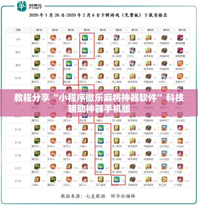 教程分享“小程序微乐麻将神器软件”科技辅助神器手机版