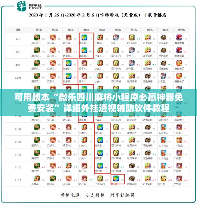 可用版本“微乐四川麻将小程序必赢神器免费安装”详细外挂透视辅助软件教程