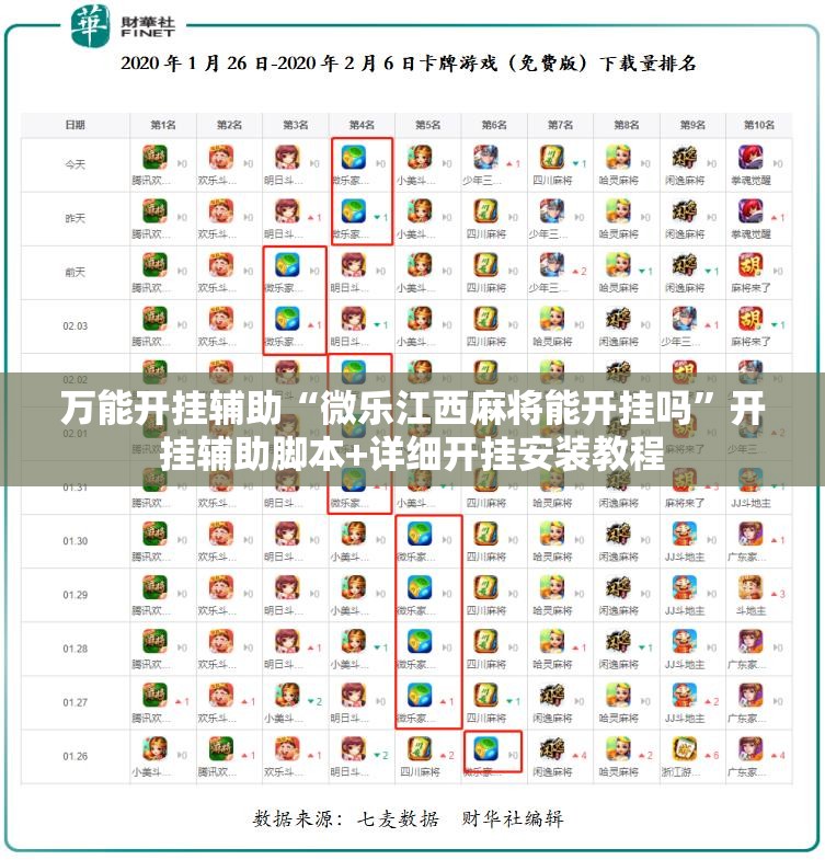 万能开挂辅助“微乐江西麻将能开挂吗	”开挂辅助脚本+详细开挂安装教程