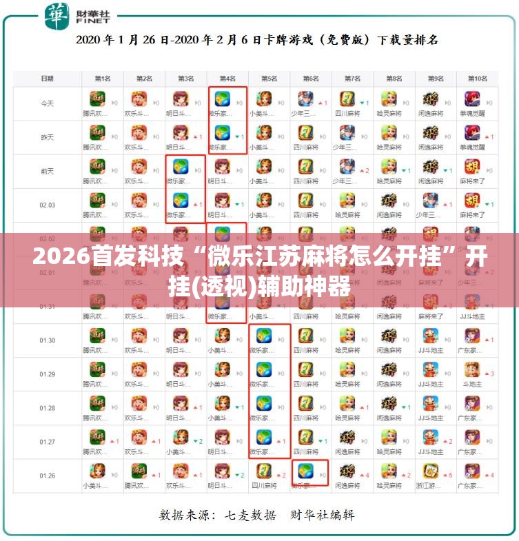 2026首发科技“微乐江苏麻将怎么开挂”开挂(透视)辅助神器