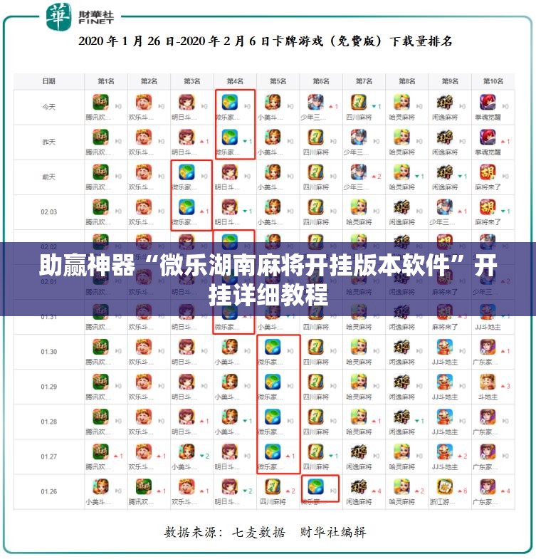 助赢神器“微乐湖南麻将开挂版本软件”开挂详细教程