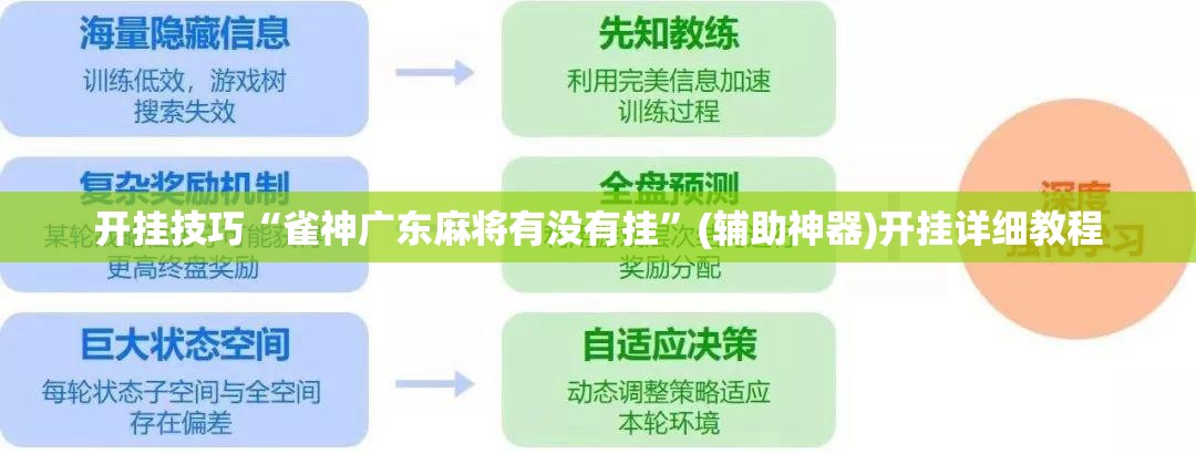 开挂技巧“雀神广东麻将有没有挂”(辅助神器)开挂详细教程