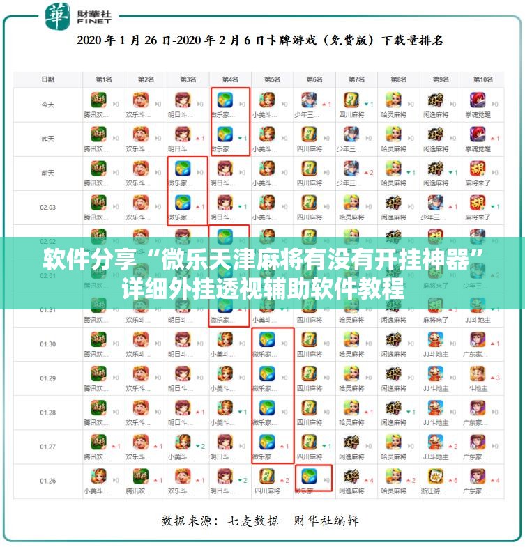 软件分享“微乐天津麻将有没有开挂神器	”详细外挂透视辅助软件教程