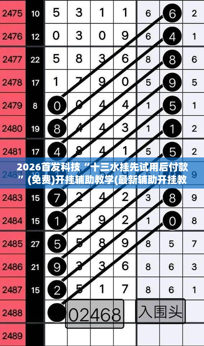 2026首发科技“十三水挂先试用后付款”(免费)开挂辅助教学(最新辅助开挂教程)