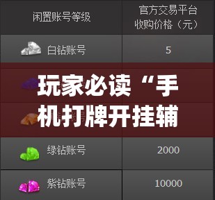 玩家必读“手机打牌开挂辅助神器软件下载”(透视)其实确实有挂
