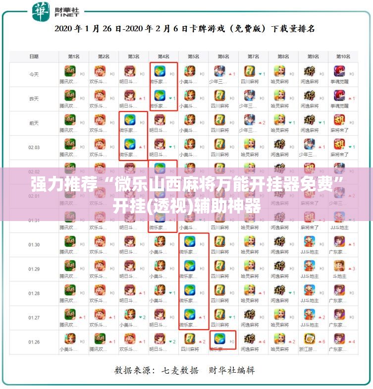 强力推荐“微乐山西麻将万能开挂器免费”开挂(透视)辅助神器