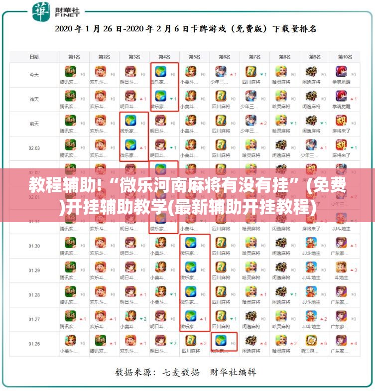教程辅助!“微乐河南麻将有没有挂”(免费)开挂辅助教学(最新辅助开挂教程)