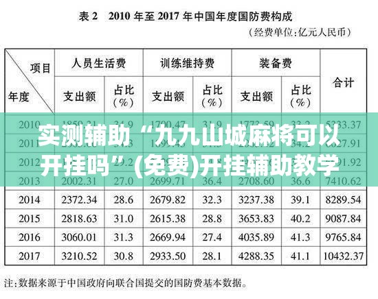 实测辅助“九九山城麻将可以开挂吗”(免费)开挂辅助教学(最新辅助开挂教程)