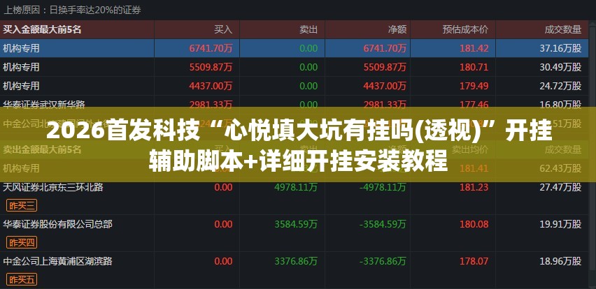 2026首发科技“心悦填大坑有挂吗(透视)”开挂辅助脚本+详细开挂安装教程