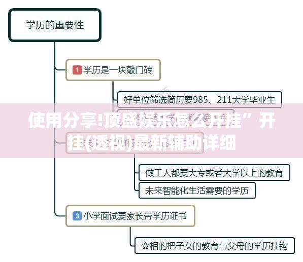 使用分享!顶盛娱乐怎么开挂”开挂(透视)最新辅助详细