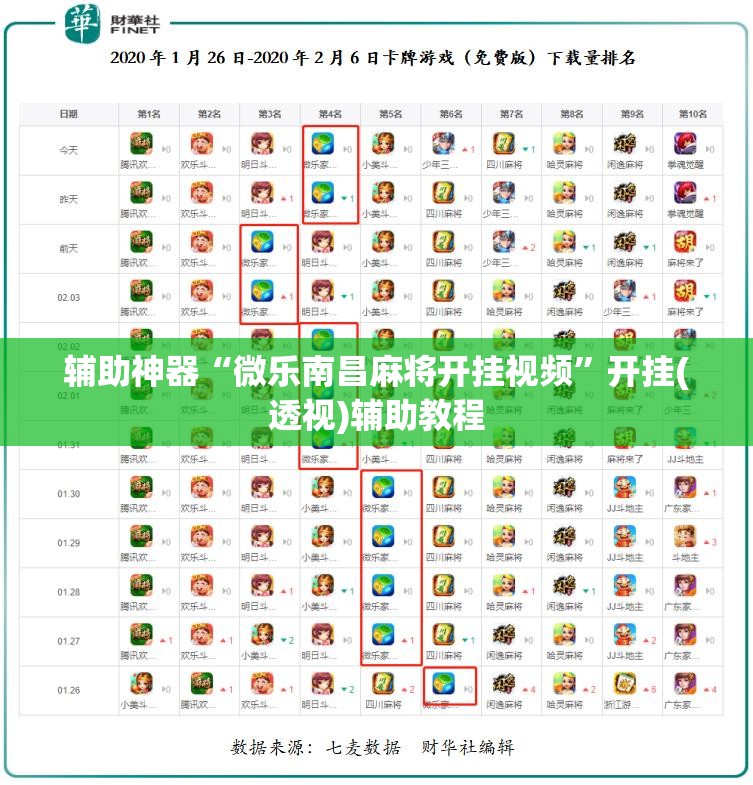 辅助神器“微乐南昌麻将开挂视频	”开挂(透视)辅助教程