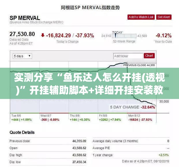 实测分享“鱼乐达人怎么开挂(透视)”开挂辅助脚本+详细开挂安装教程