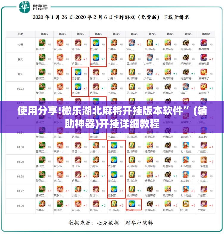 使用分享!微乐湖北麻将开挂版本软件”(辅助神器)开挂详细教程