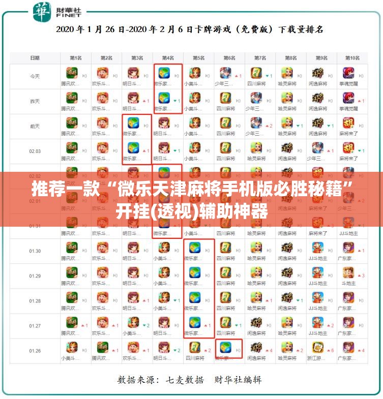 推荐一款“微乐天津麻将手机版必胜秘籍”开挂(透视)辅助神器
