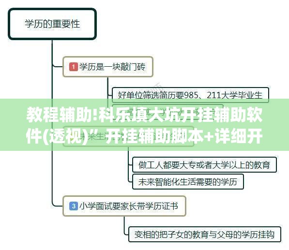 教程辅助!科乐填大坑开挂辅助软件(透视)”开挂辅助脚本+详细开挂安装教程