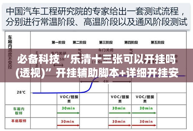 必备科技“乐清十三张可以开挂吗(透视)”开挂辅助脚本+详细开挂安装教程