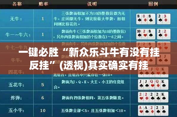 一键必胜“新众乐斗牛有没有挂反挂”(透视)其实确实有挂