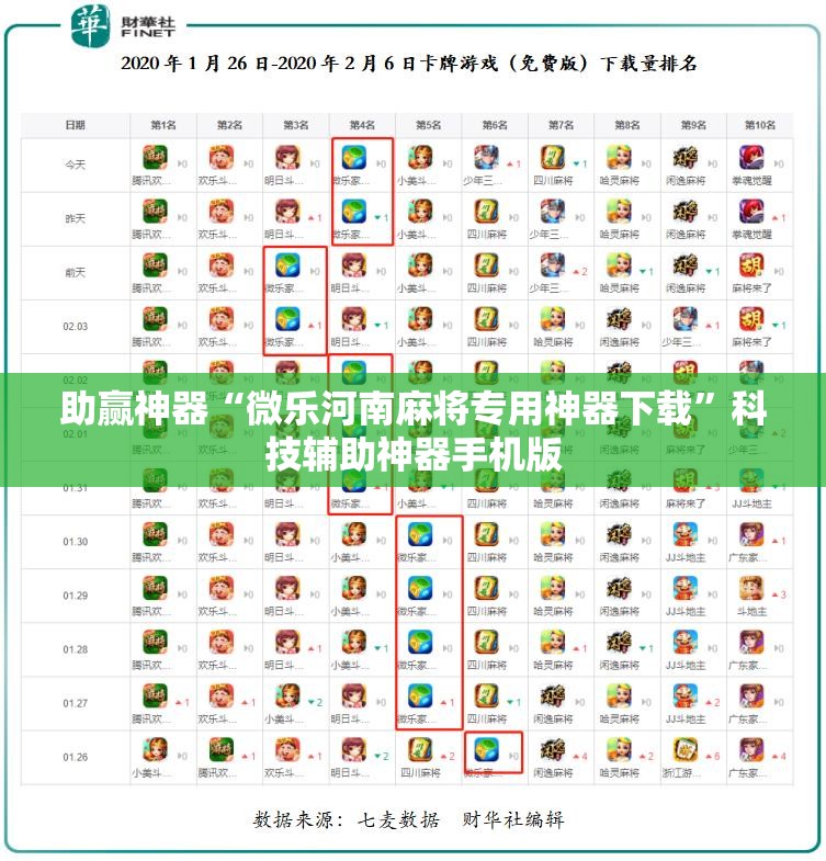 助赢神器“微乐河南麻将专用神器下载”科技辅助神器手机版