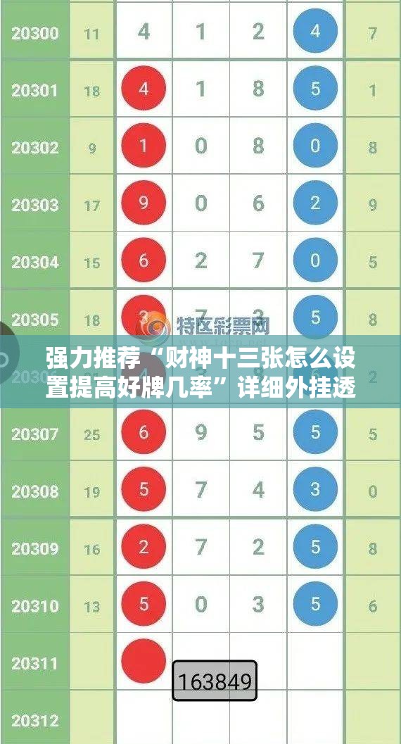 强力推荐“财神十三张怎么设置提高好牌几率”详细外挂透视辅助软件教程