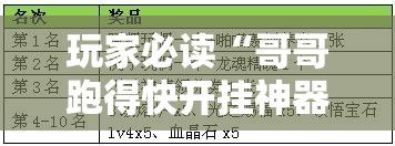 玩家必读“哥哥跑得快开挂神器”细辅助教程分享