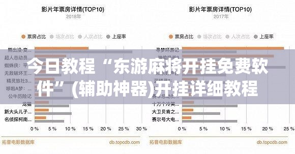 今日教程“东游麻将开挂免费软件”(辅助神器)开挂详细教程