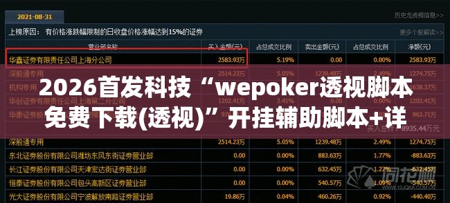 2026首发科技“wepoker透视脚本免费下载(透视)	”开挂辅助脚本+详细开挂安装教程