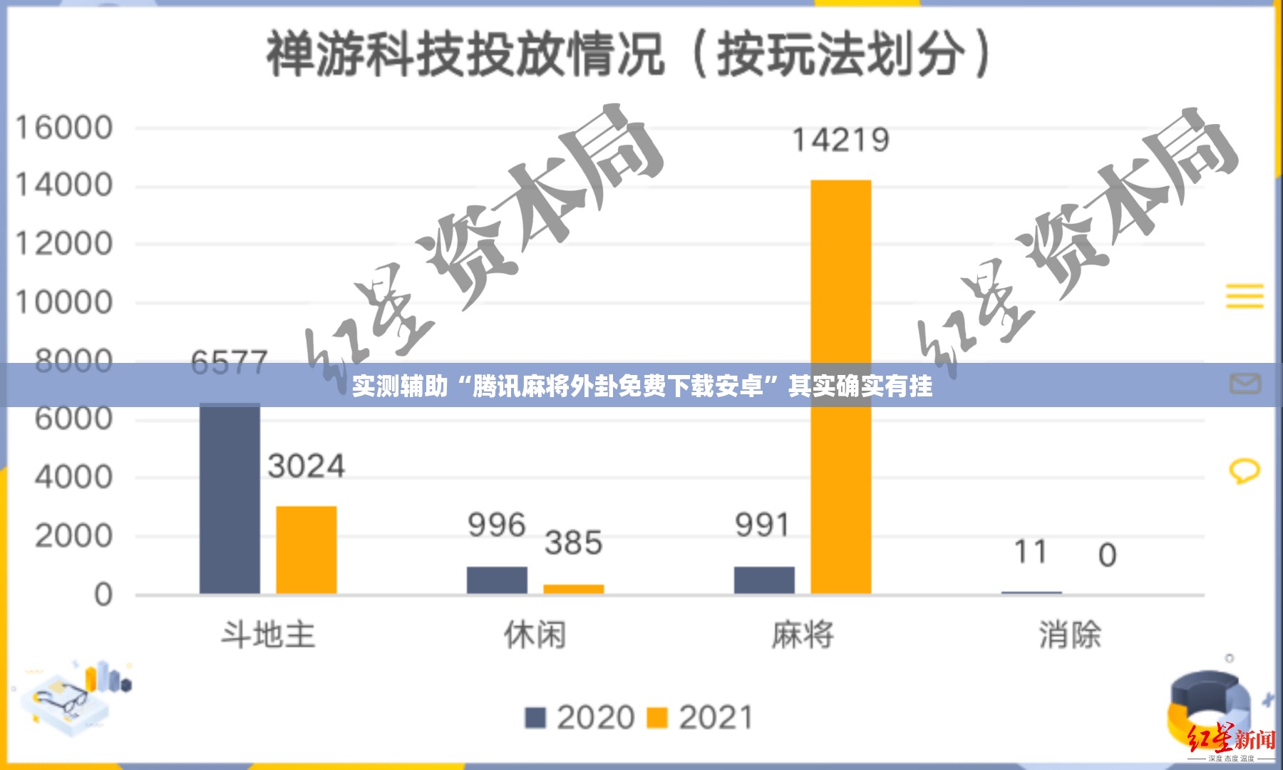 实测辅助“腾讯麻将外卦免费下载安卓”其实确实有挂