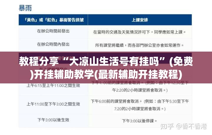 教程分享“大凉山生活号有挂吗	”(免费)开挂辅助教学(最新辅助开挂教程)