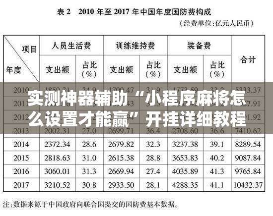 实测神器辅助“小程序麻将怎么设置才能赢”开挂详细教程