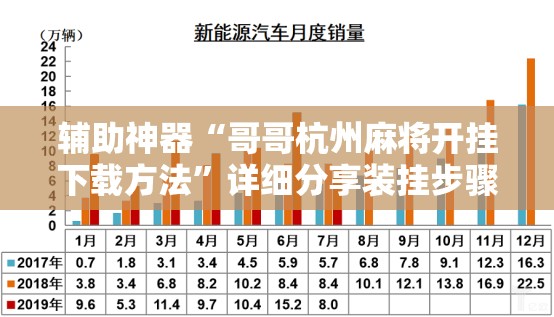 辅助神器“哥哥杭州麻将开挂下载方法	”详细分享装挂步骤