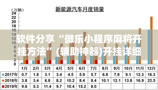 软件分享“微乐小程序麻将开挂方法	”(辅助神器)开挂详细教程